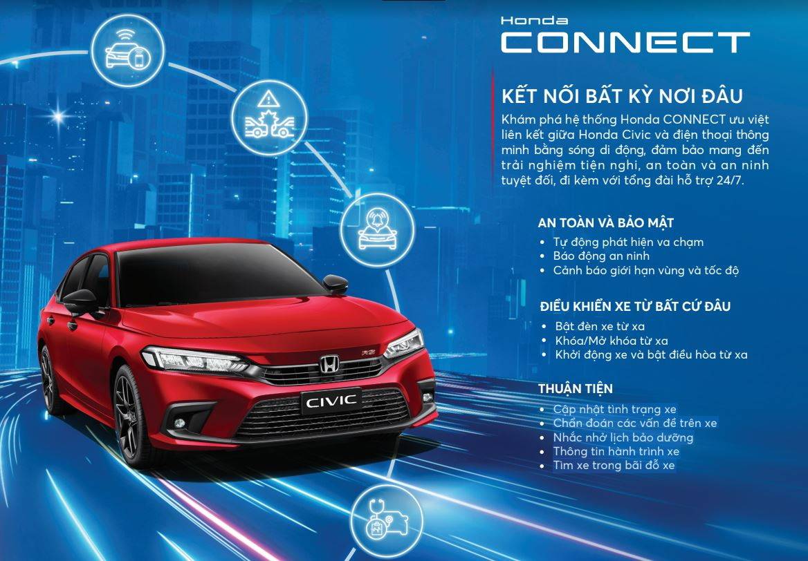 Honda Connect trên Honda Civic RS 2022 – Dịch vụ kết nối viễn thông cao cấp